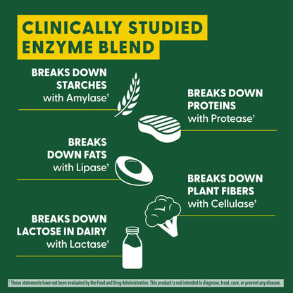 Megafood, Dual-Action Digestive Enzymes, 60 Tablets